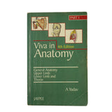 Viva In Anatomy Part 2