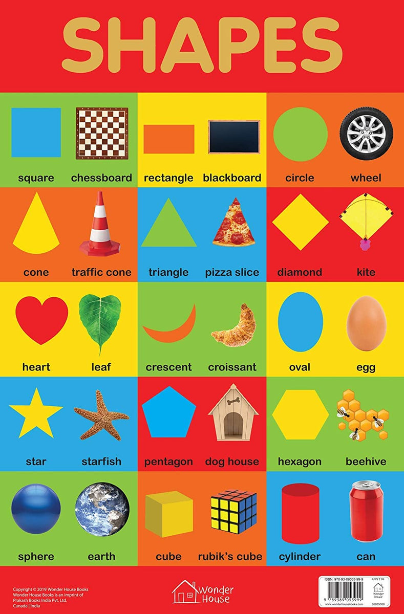 Shapes Chart - Early Learning Educational Chart For Kids: Perfect For ...