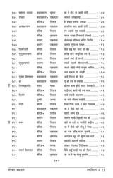 Swarkiran (Bandish Notations) - Retail Maharaj