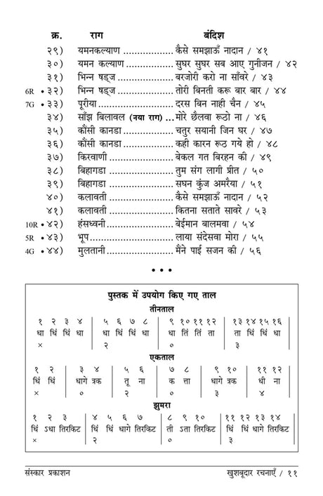 Khushbudar Rachnaye (Bandish Notations) - Retail Maharaj