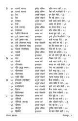 GeetSamooh (Bandish Notations) - Retail Maharaj