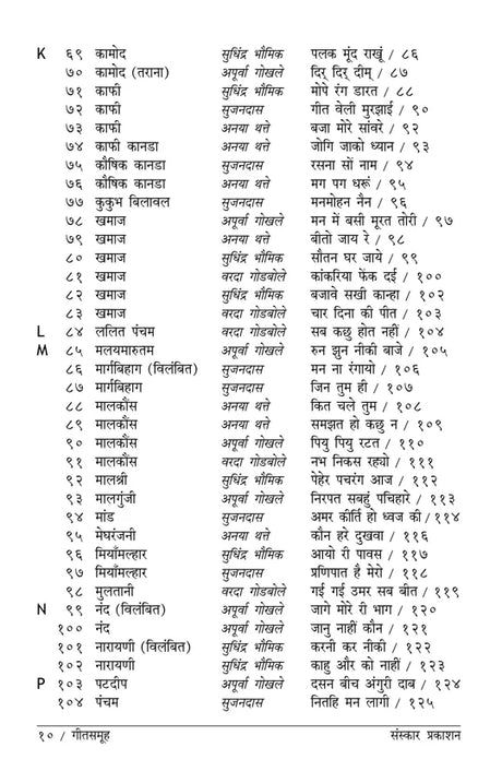 GeetSamooh (Bandish Notations) - Retail Maharaj