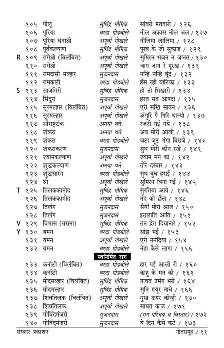 GeetSamooh (Bandish Notations) - Retail Maharaj