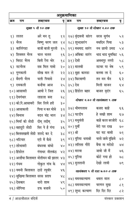 Aadachautal Bandishe (Bandish Notations) - Retail Maharaj