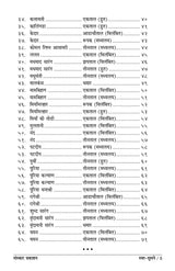 Swar Sumane (Gat Notations) - Retail Maharaj