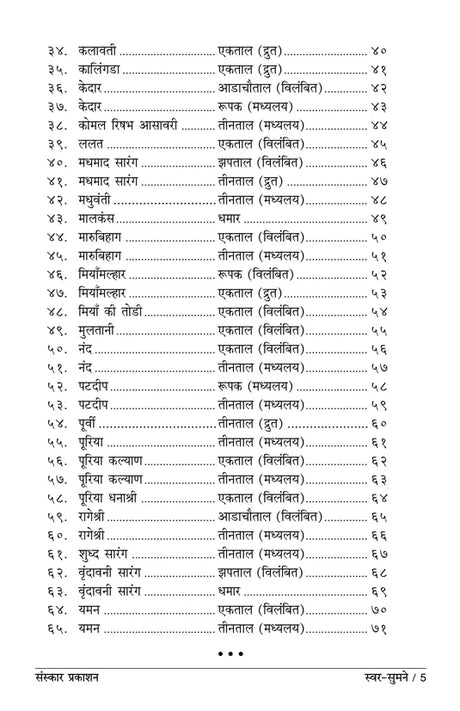 Swar Sumane (Gat Notations) - Retail Maharaj
