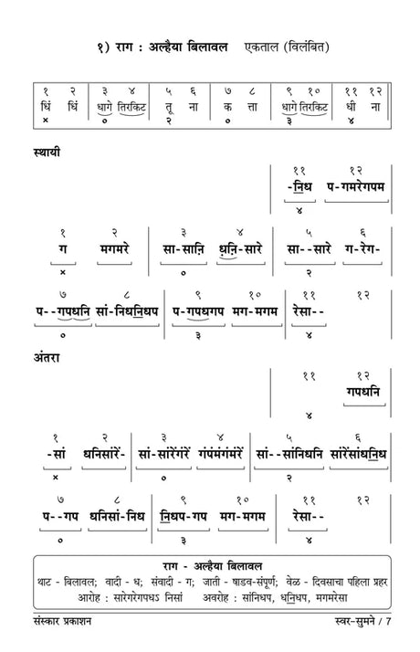 Swar Sumane (Gat Notations) - Retail Maharaj