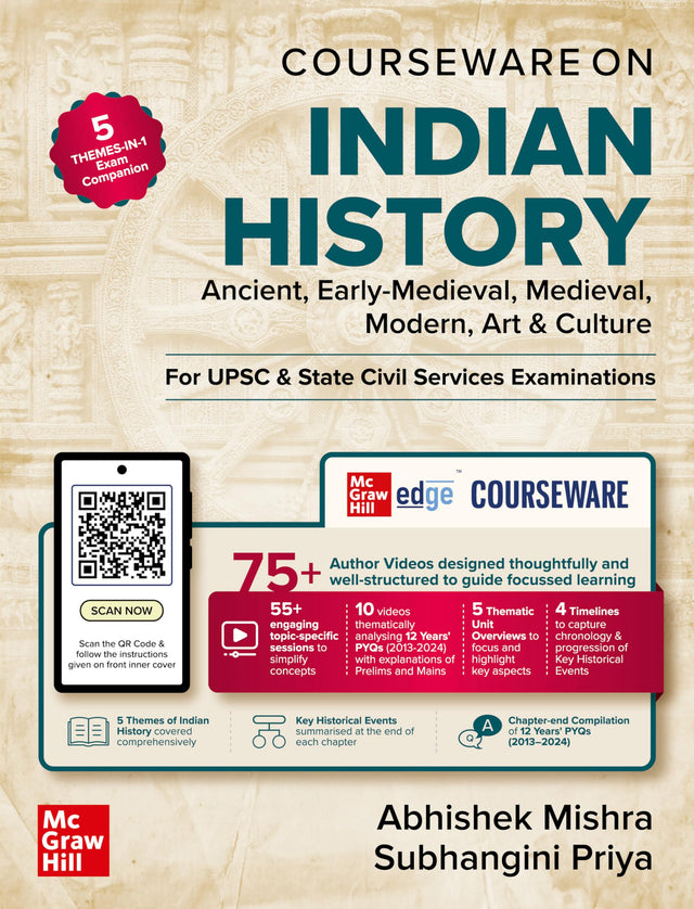 Indian History for UPSC 2026 by Abhishek Mishra | Chapter-wise 12 Years Online Prelims & Mains PYQs (2013-24) | 75+ Online Author Videos | 5-Themes-in-1: Ancient, Early-Med, Med, Modern, Art & Culture - Retail Maharaj