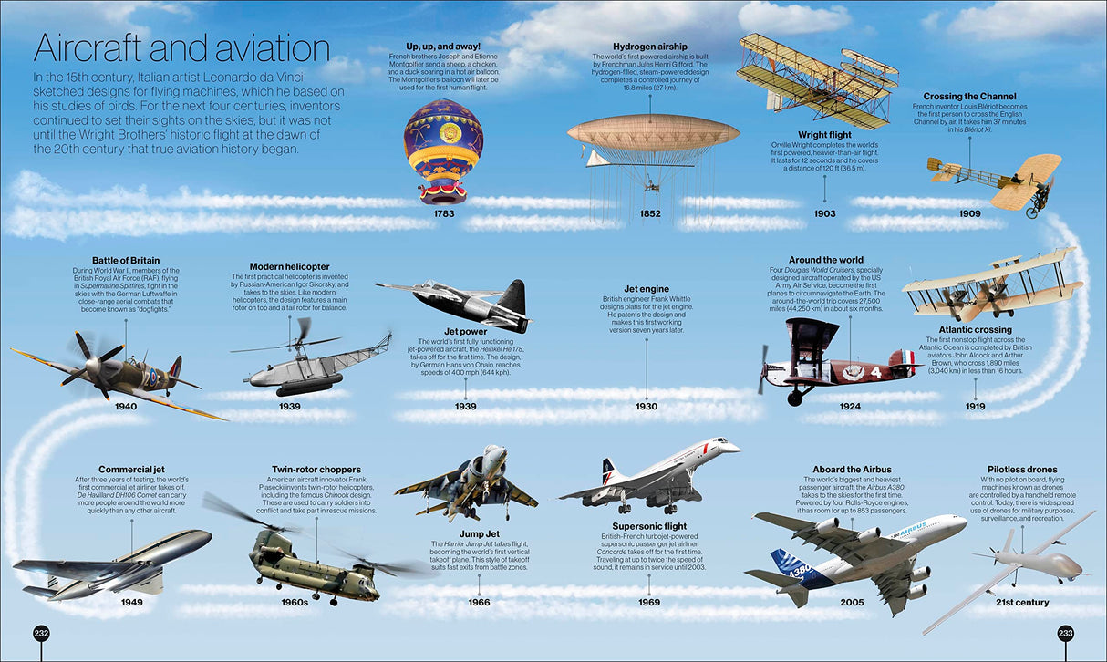 Smithsonian: Timelines of Everything
