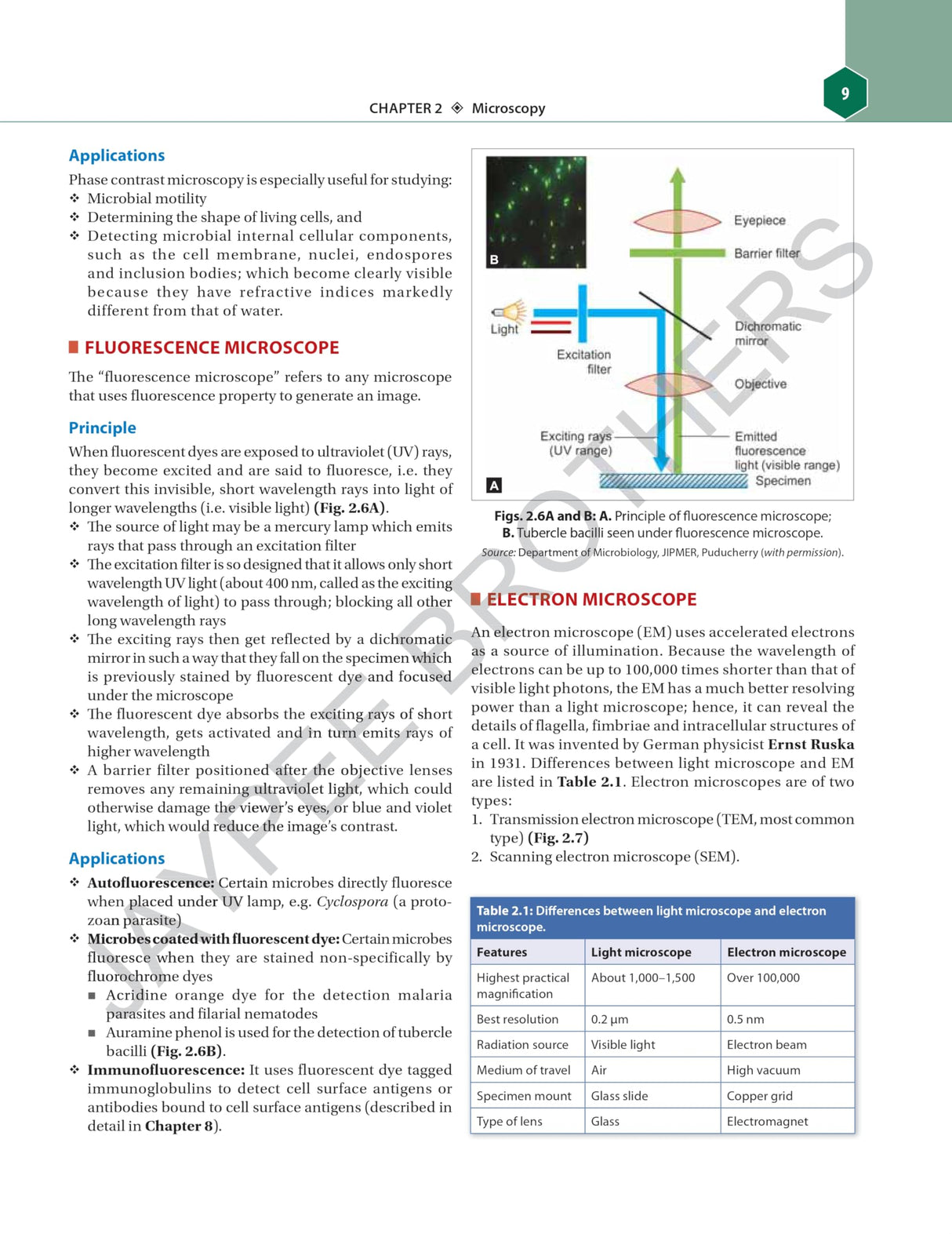 ESSENTIALS OF MICROBIOLOGY ORGANISM BASED