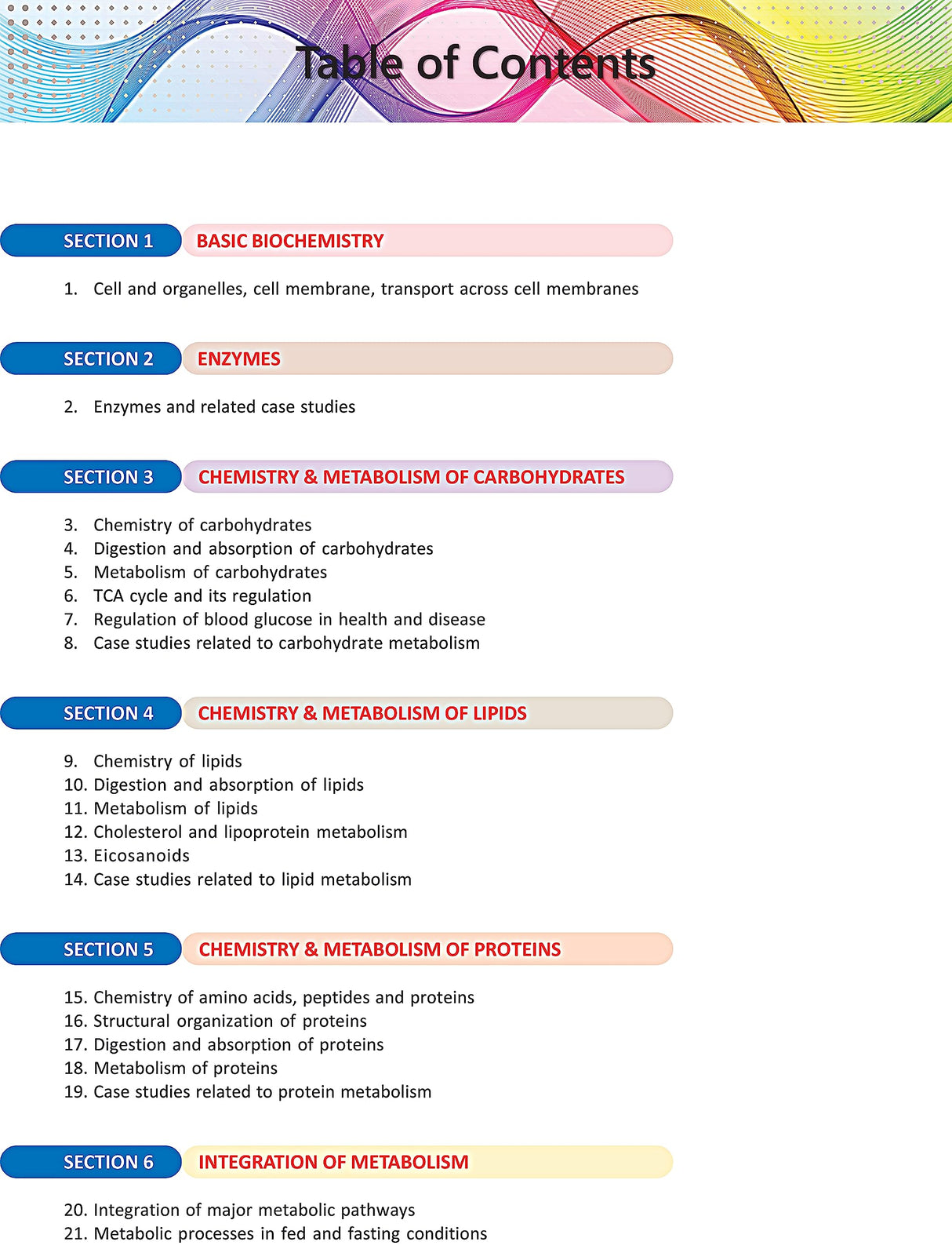 Integrated Textbook of Biochemistry (2nd Edition 2023) (Single Volume) [paperback] Indumati V,Sowbhagya Lakshmi [Jul 13, 2023]…