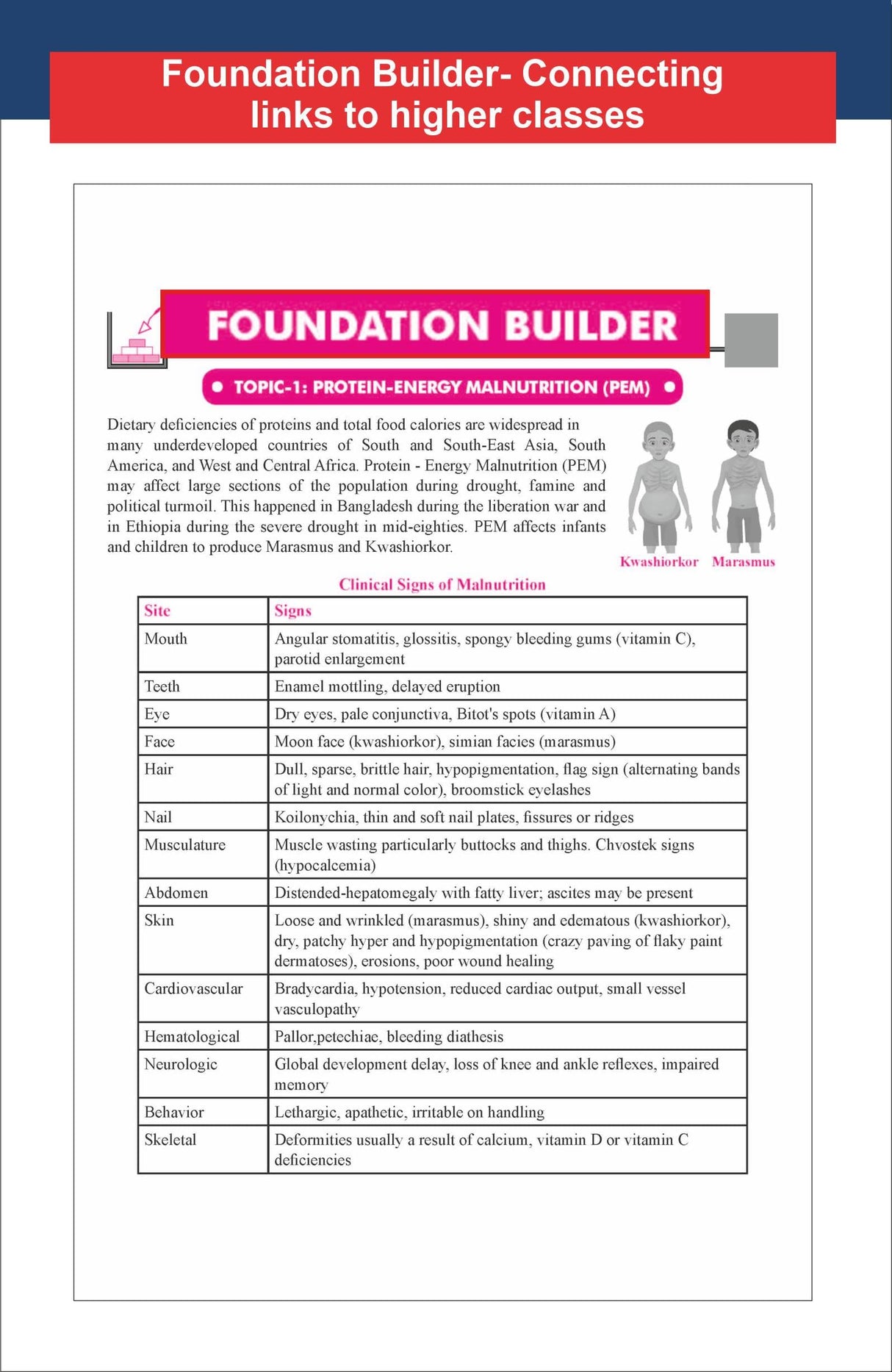 Disha New Syllabus Foundation Course in Science Class 7 for JEE/ NEET/ Olympiad Exams 5th Edition | New NCERT Concepts | Advance Problem Solving Skills for Class 7