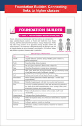 Disha New Syllabus Foundation Course in Science Class 7 for JEE/ NEET/ Olympiad Exams 5th Edition | New NCERT Concepts | Advance Problem Solving Skills for Class 7