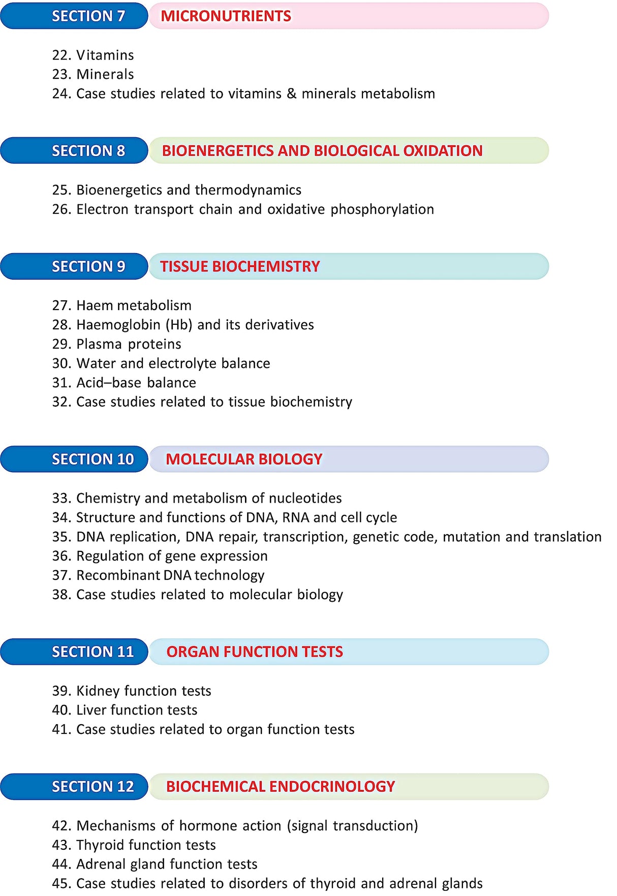 Integrated Textbook of Biochemistry (2nd Edition 2023) (Single Volume) [paperback] Indumati V,Sowbhagya Lakshmi [Jul 13, 2023]…