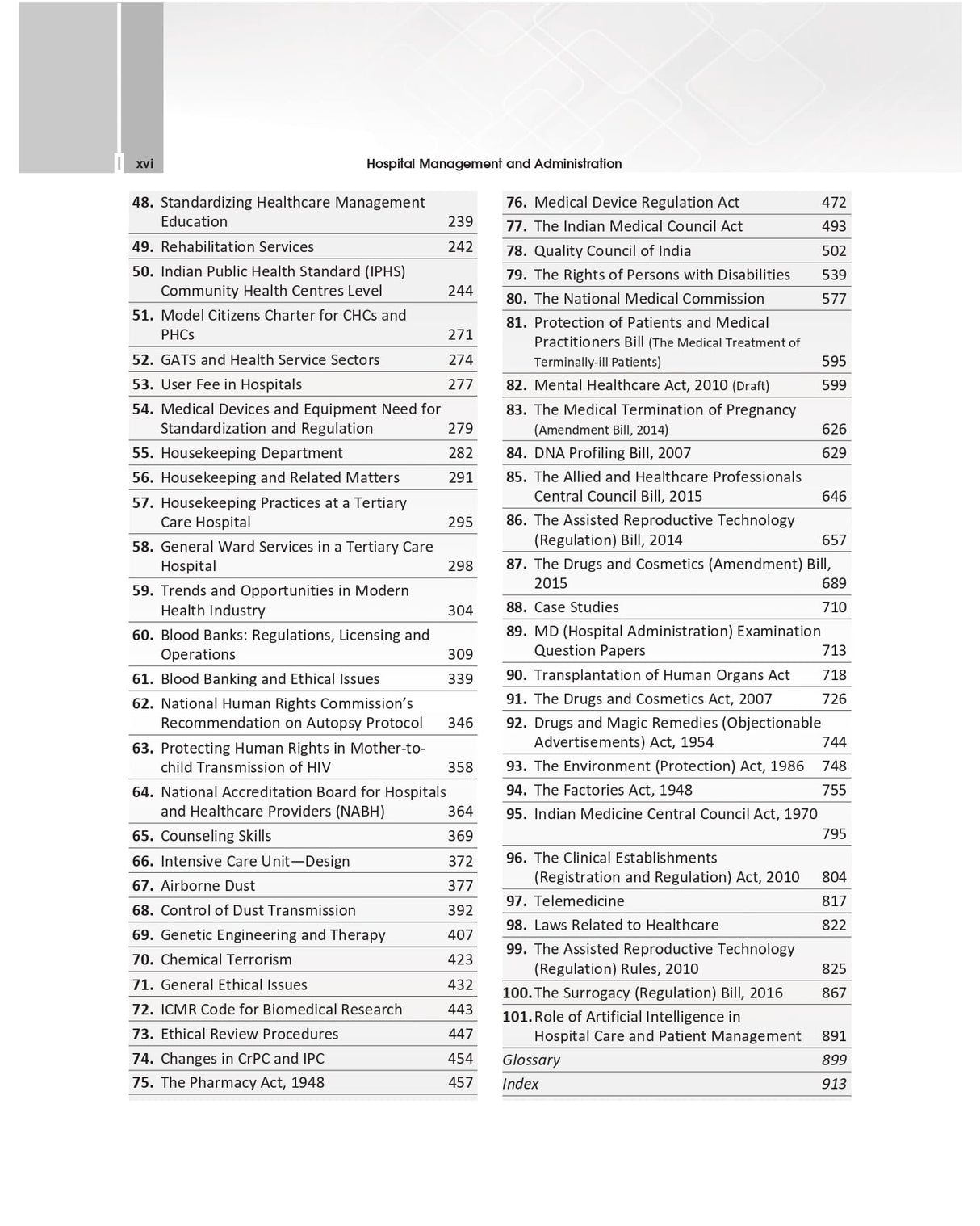 Hospital Management and Administration, 2/e | Principles and Practice Including Law (PB 2026)