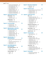 INDERBIR SINGH'S HUMAN EMBRYOLOGY