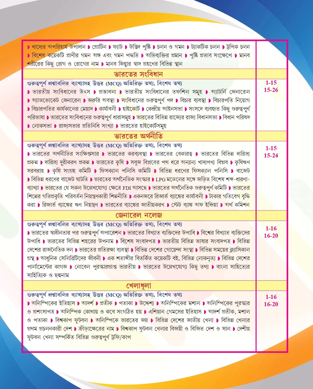 Staff Selection Commission Multi Tasking Staff, Havaldar - 2023 - Non-Technical || CBIS || CBN || with Explanation - Bengali Version - Retail Maharaj