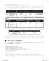 Quantitative Aptitude for Competitive Examinations | Useful for IBPS SBI, RBI , PO, Clerk, Bank, LIC, Railways, SSC | Includes fully solved example papers |7000 fully solved questions - Retail Maharaj