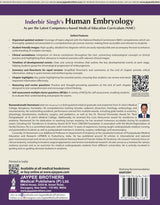 INDERBIR SINGH'S HUMAN EMBRYOLOGY
