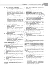 FUNDAMENTALS OF ORTHOPEDIC PHYSIOTHERAPY: A SIMPLIFIED APPROACH, RATIONALE AND REHABILITATION