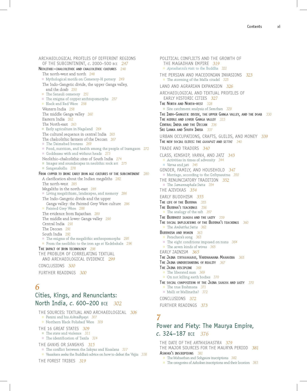 A History of Ancient and Early Medieval India |for UPSC | Civil Services Exam | State Administrative exams | Stone Age to the 12th Century| by Upinder Singh, 2nd Edition