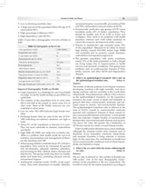 Community Medicine, 2ed. | Exam Made Easy (PB 2026) ISBN - 9788198953889