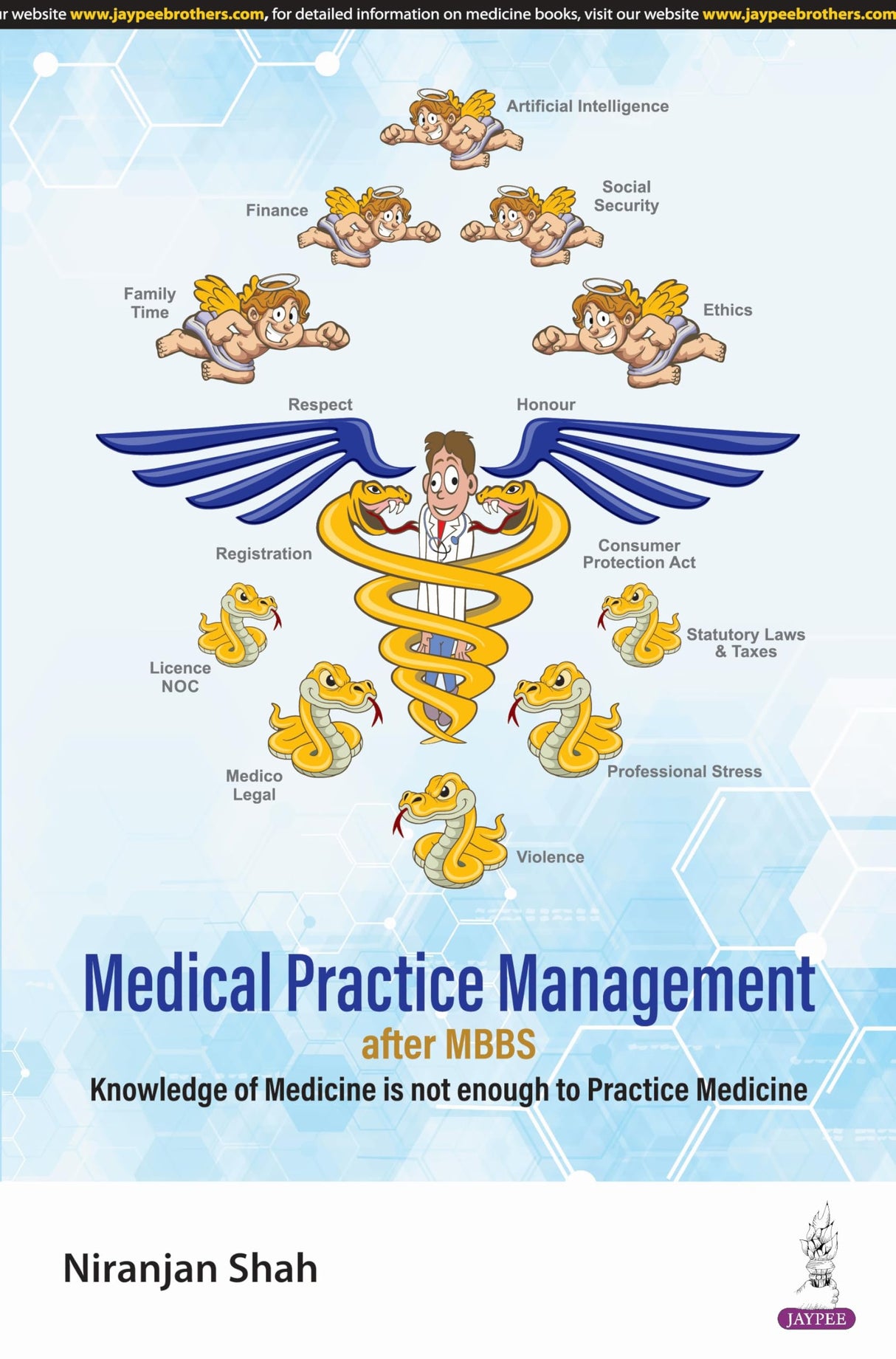 MEDICAL PRACTICE MANAGEMENT AFTER MBBS