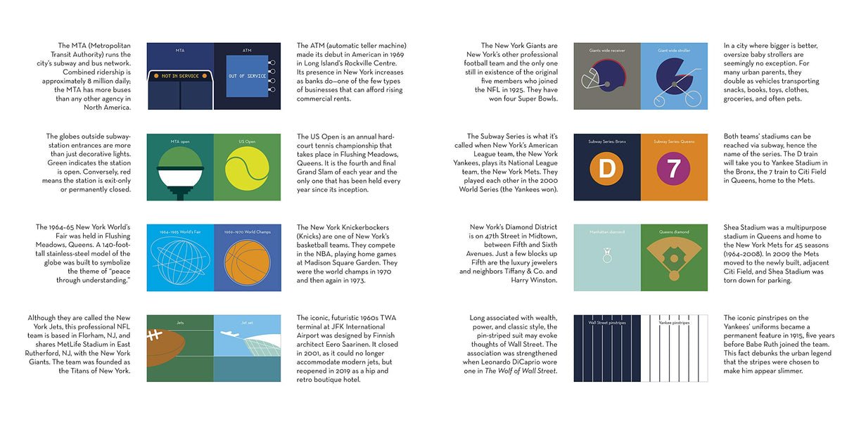 Minimal New York City: Graphic, Gritty, and Witty