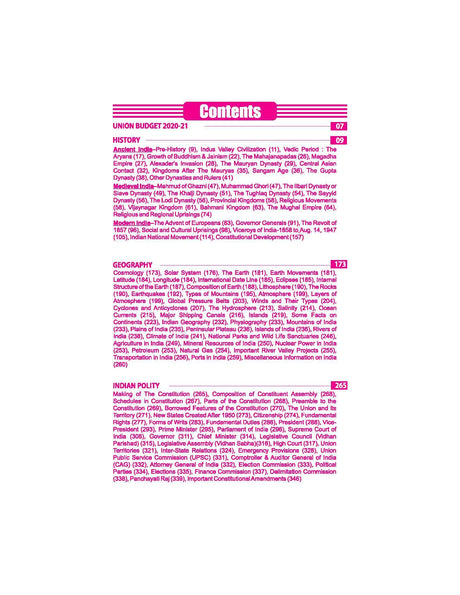 General Knowledge 2021 Based on NCERT Pattern - Retail Maharaj
