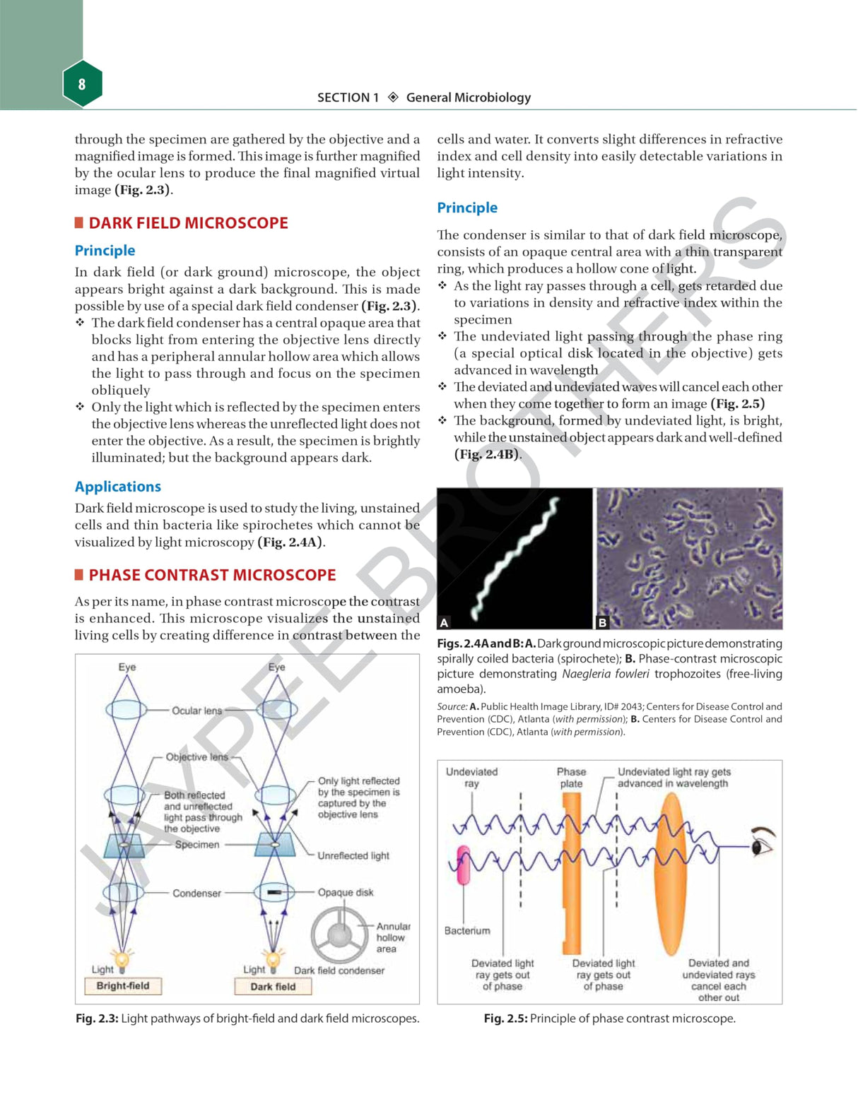 ESSENTIALS OF MICROBIOLOGY ORGANISM BASED