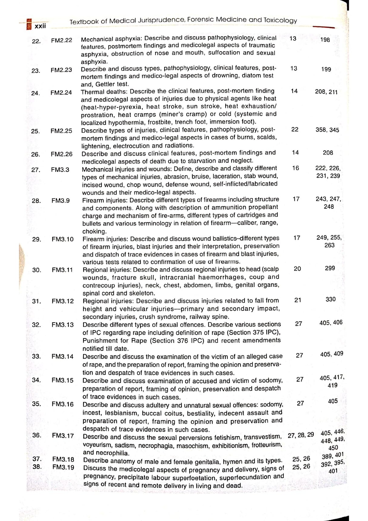 Parikhs Textbook Of Medical Jurisprudence Forensic Medicine And Toxicology For Classrooms And Courtrooms 9Ed (Pb 2025)
