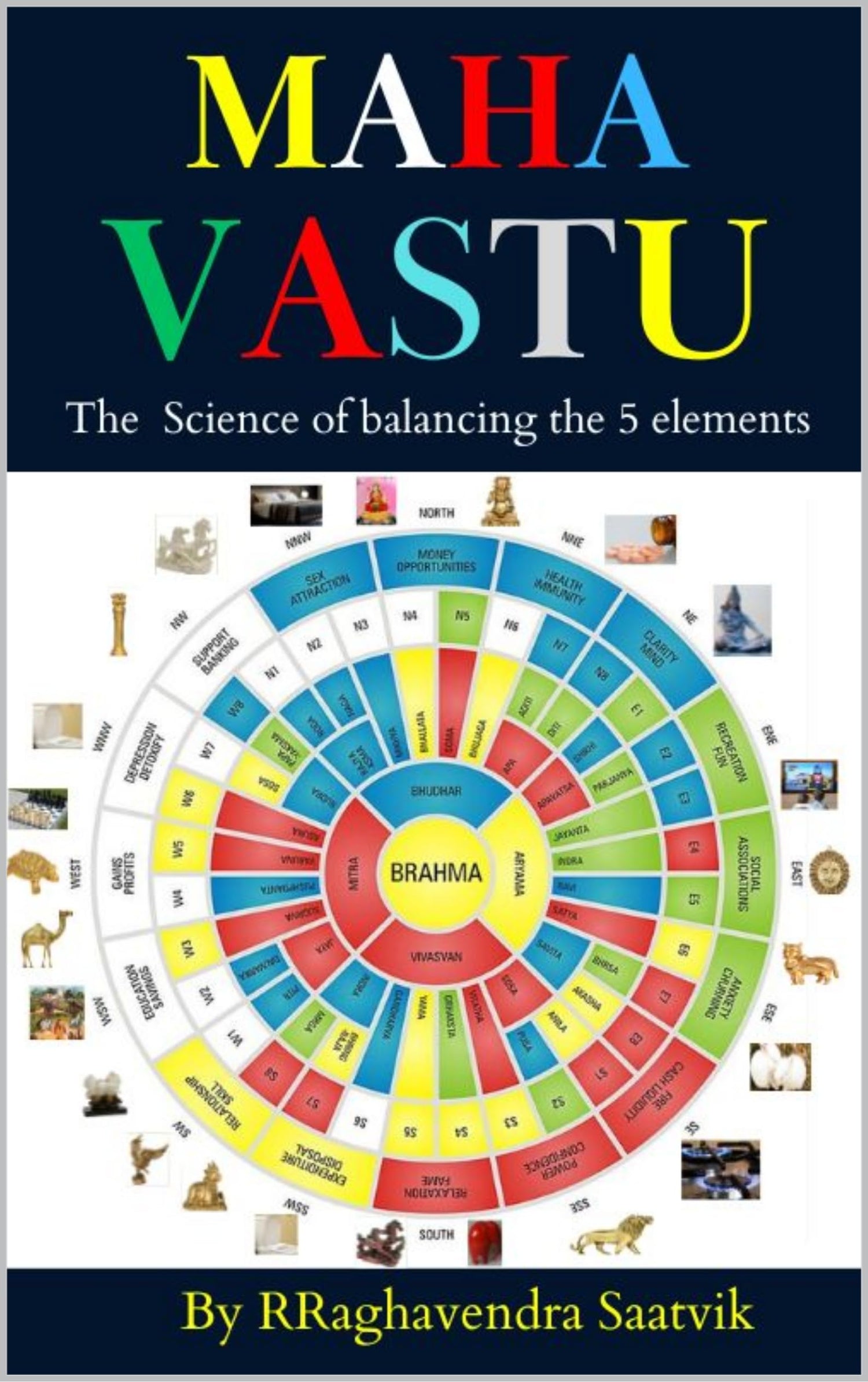 Maha Vastu : The science of balancing the 5 elements