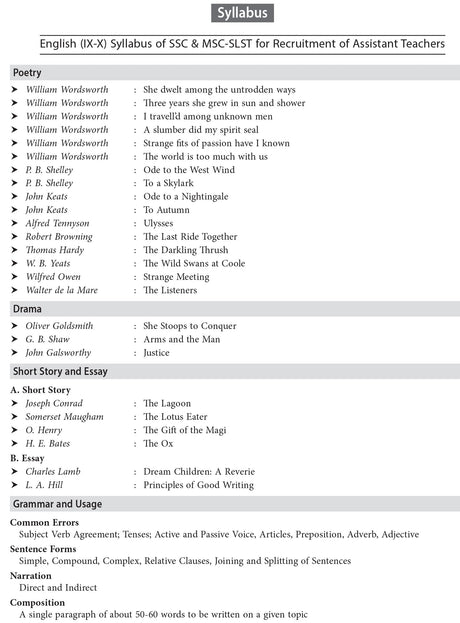 Slst English Ix-X/Nijairul Islam - Retail Maharaj