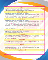 Staff Selection Commission Multi Tasking Staff, Havaldar - 2023 - Non-Technical || CBIS || CBN || with Explanation - Bengali Version - Retail Maharaj