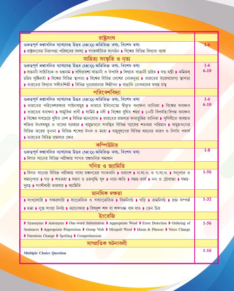Staff Selection Commission Multi Tasking Staff, Havaldar - 2023 - Non-Technical || CBIS || CBN || with Explanation - Bengali Version - Retail Maharaj