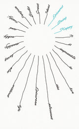 Being Happy - Retail Maharaj