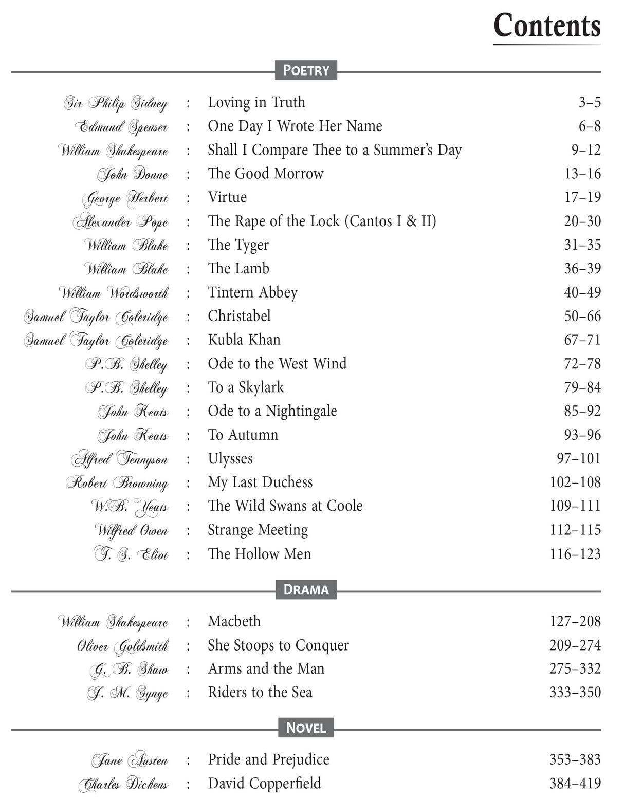 Slst English Xi-Xii/Nijairul Islam - Retail Maharaj