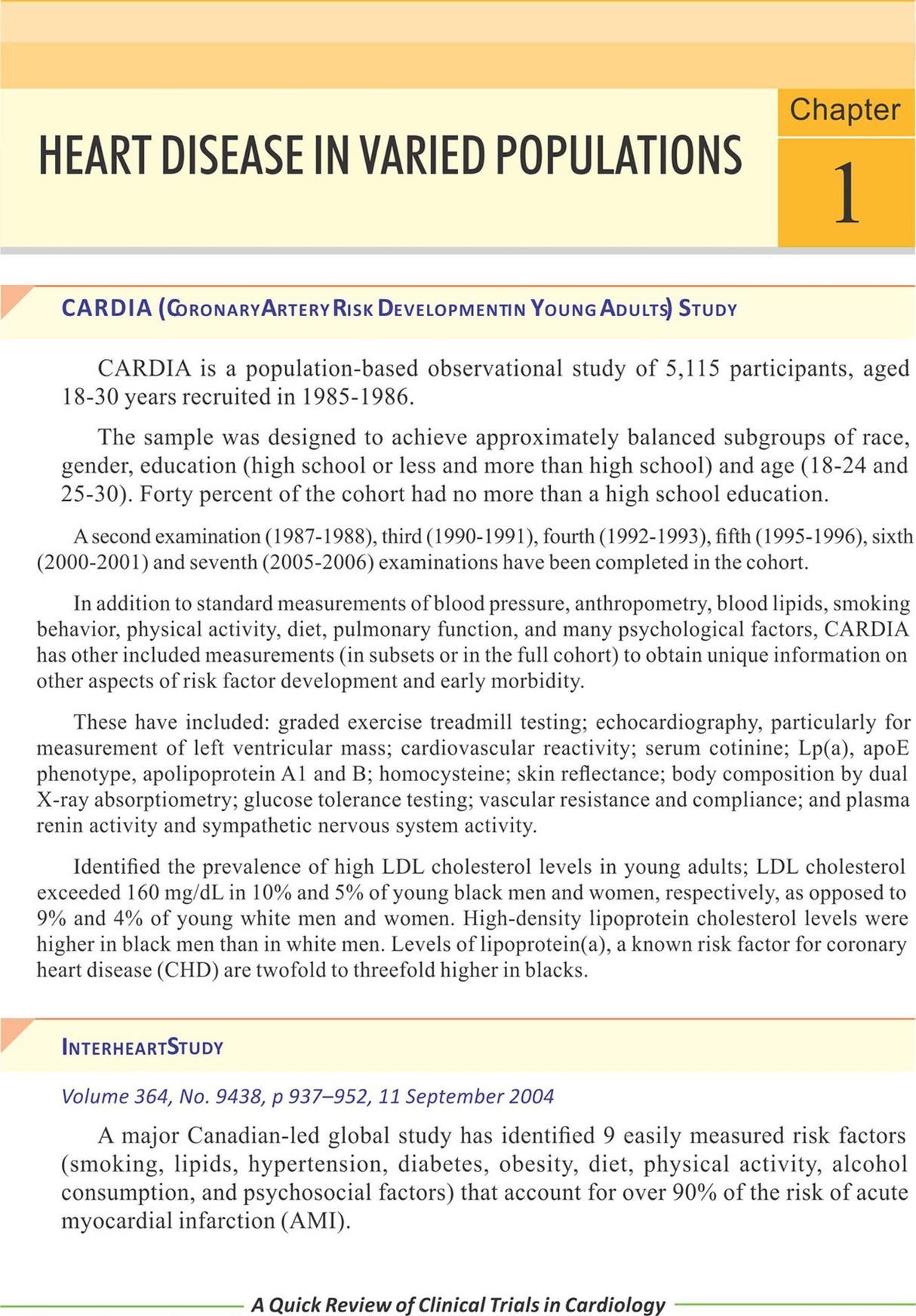 Quick Review of Clinical Trials in Cardiology, Adithya Udupa K - 2nd, 2019.0