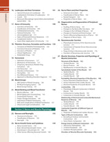 TEXTBOOK OF PHYSIOLOGY CONCEPTS WITH CLINICAL INSIGHTS