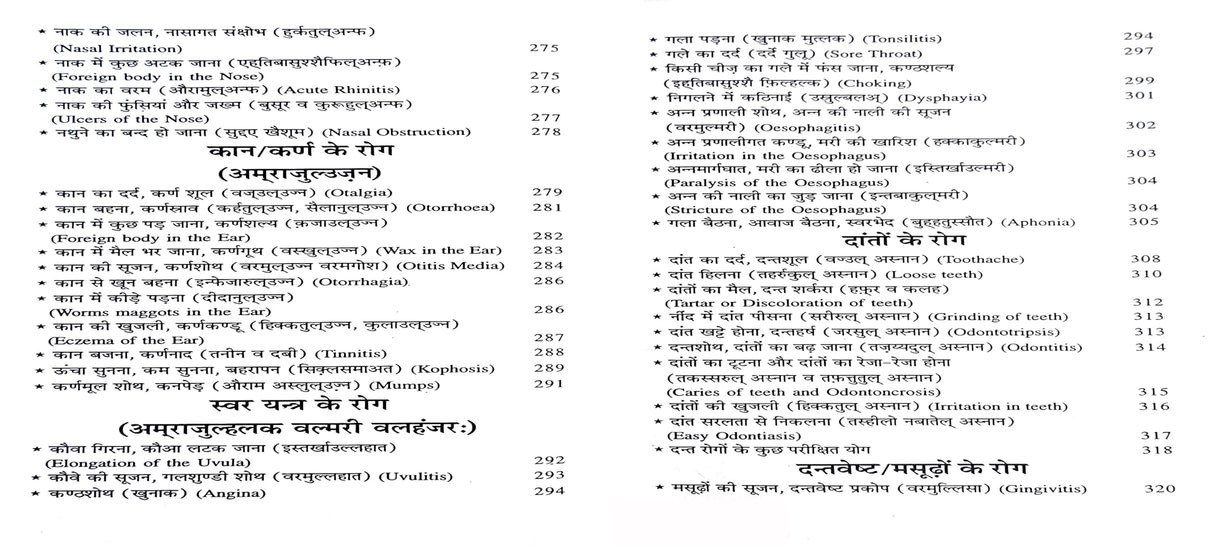 Hakim Lukman Ke Chamatkari Nuskhe (Naye Va Purane Jatil Rogo Ki Yunanu Chikitsa) - Retail Maharaj