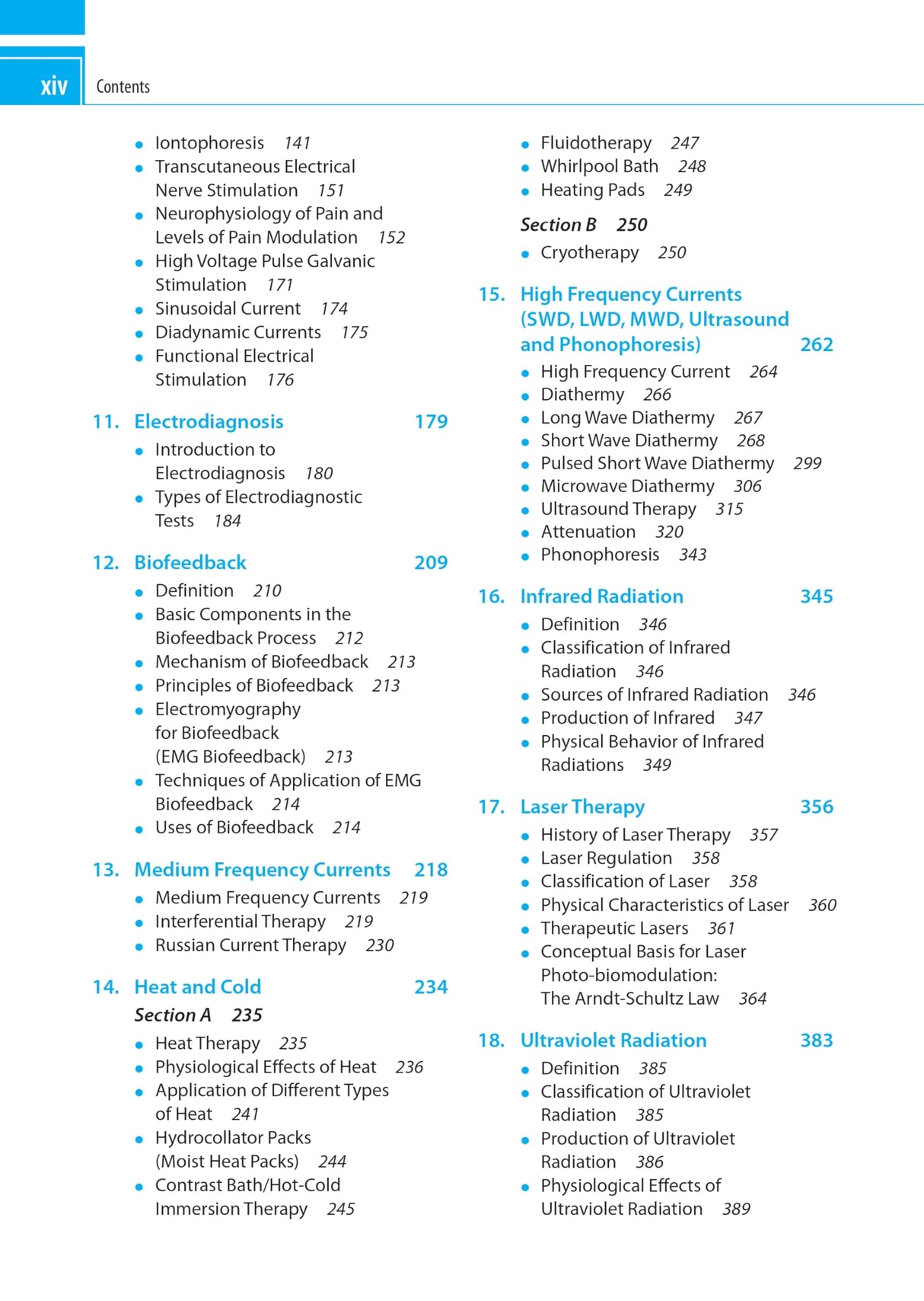 ELECTROTHERAPY SIMPLIFIED