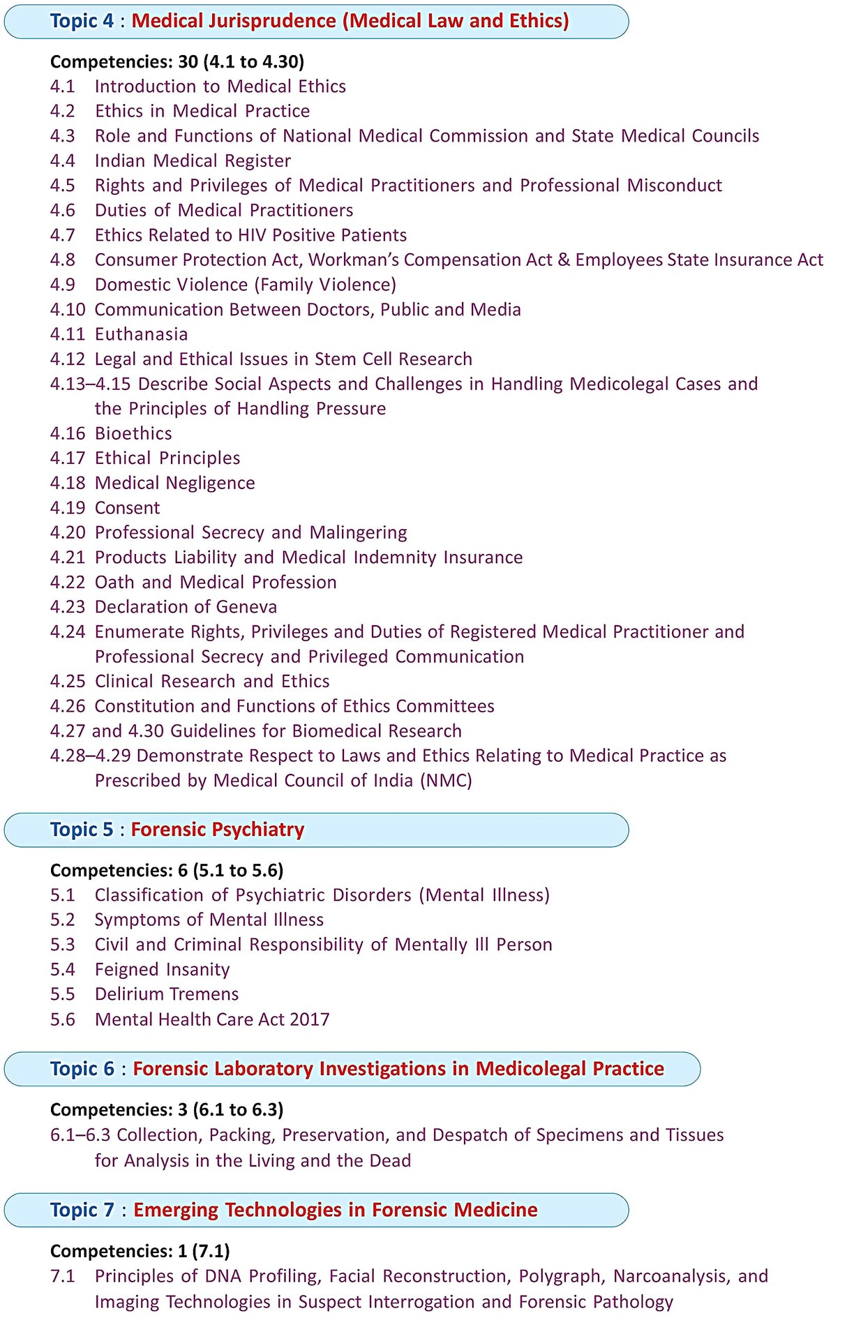 Textbook of Forensic Medicine & Toxicology (20th Edition 2023) (Softcover) [paperback] V V Pillay [Jul 28, 2023]…