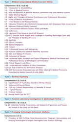 Textbook of Forensic Medicine & Toxicology (20th Edition 2023) (Softcover) [paperback] V V Pillay [Jul 28, 2023]…