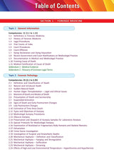 Textbook of Forensic Medicine & Toxicology (20th Edition 2023) (Softcover) [paperback] V V Pillay [Jul 28, 2023]…