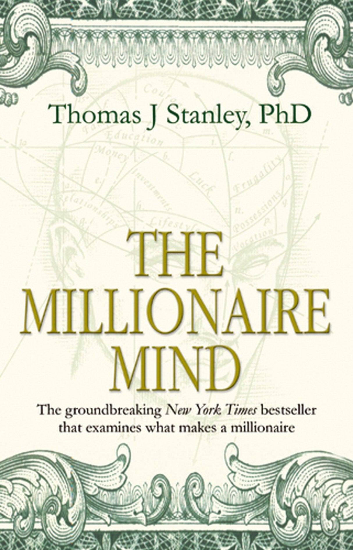 Millionaire Mind, The