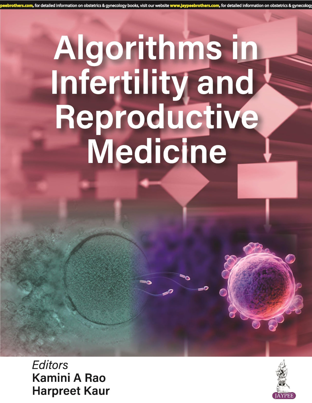 Algorithms in Infertility and Reproductive Medicine