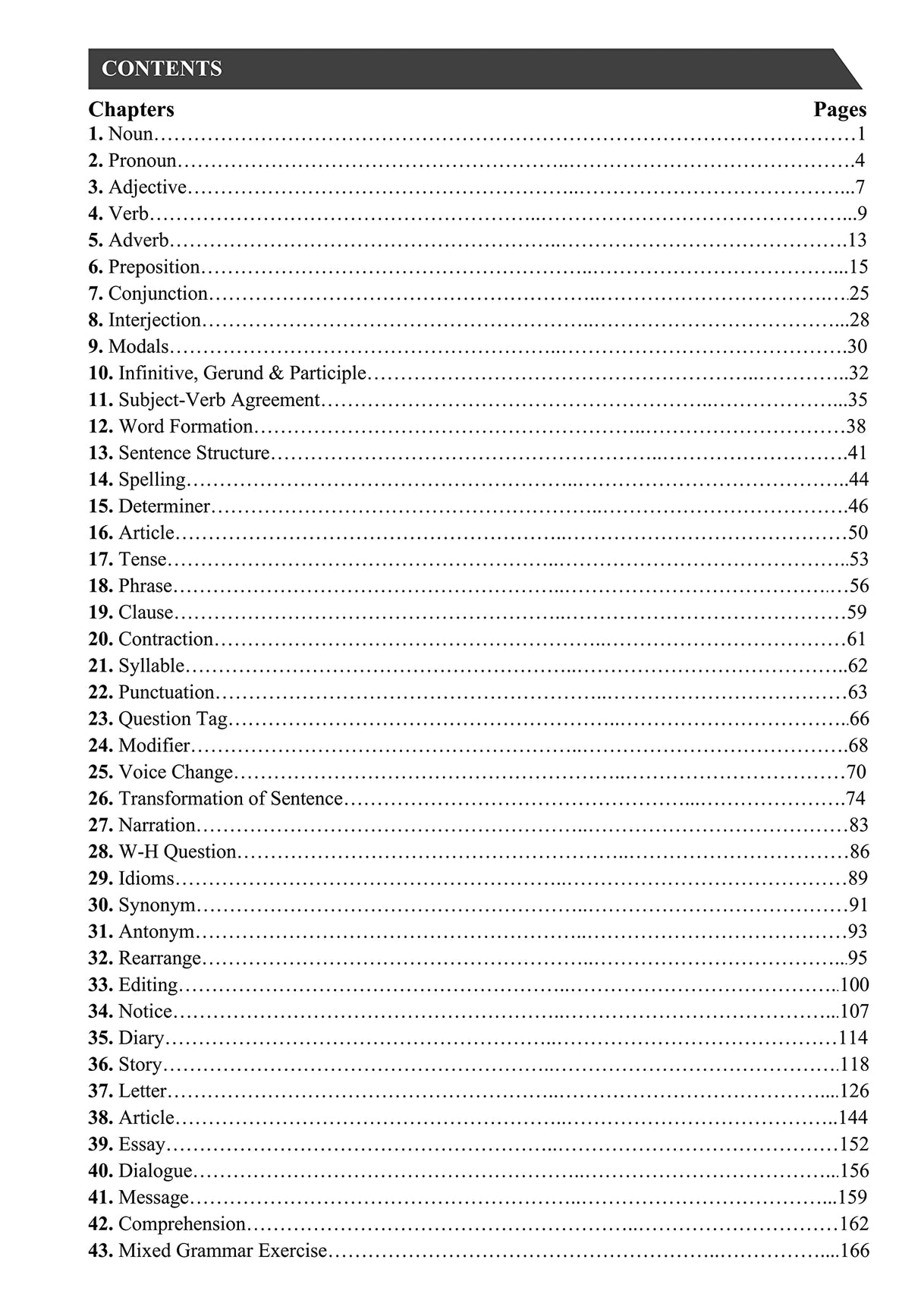 CBSE, NCERT English Grammar and Composition - Class 6, 7 & 8. (Class VI, VII & VIII)