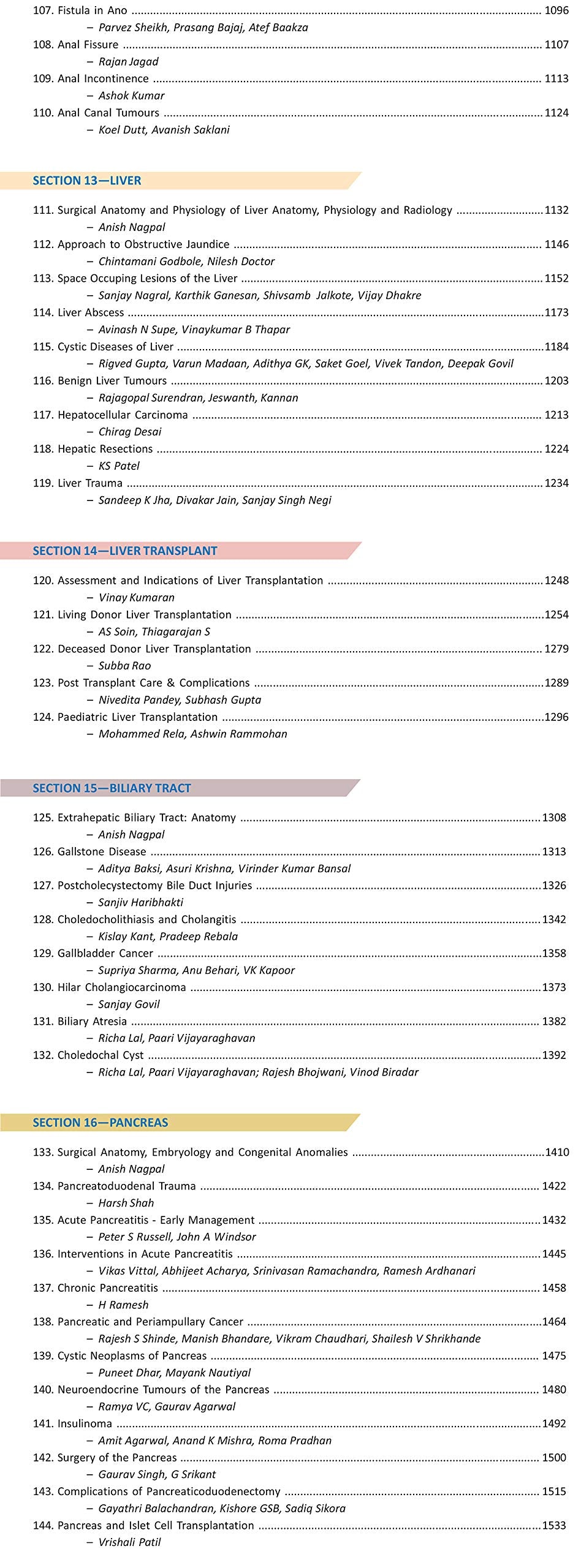 Surgical Gastroenterology (2 Vols Set)