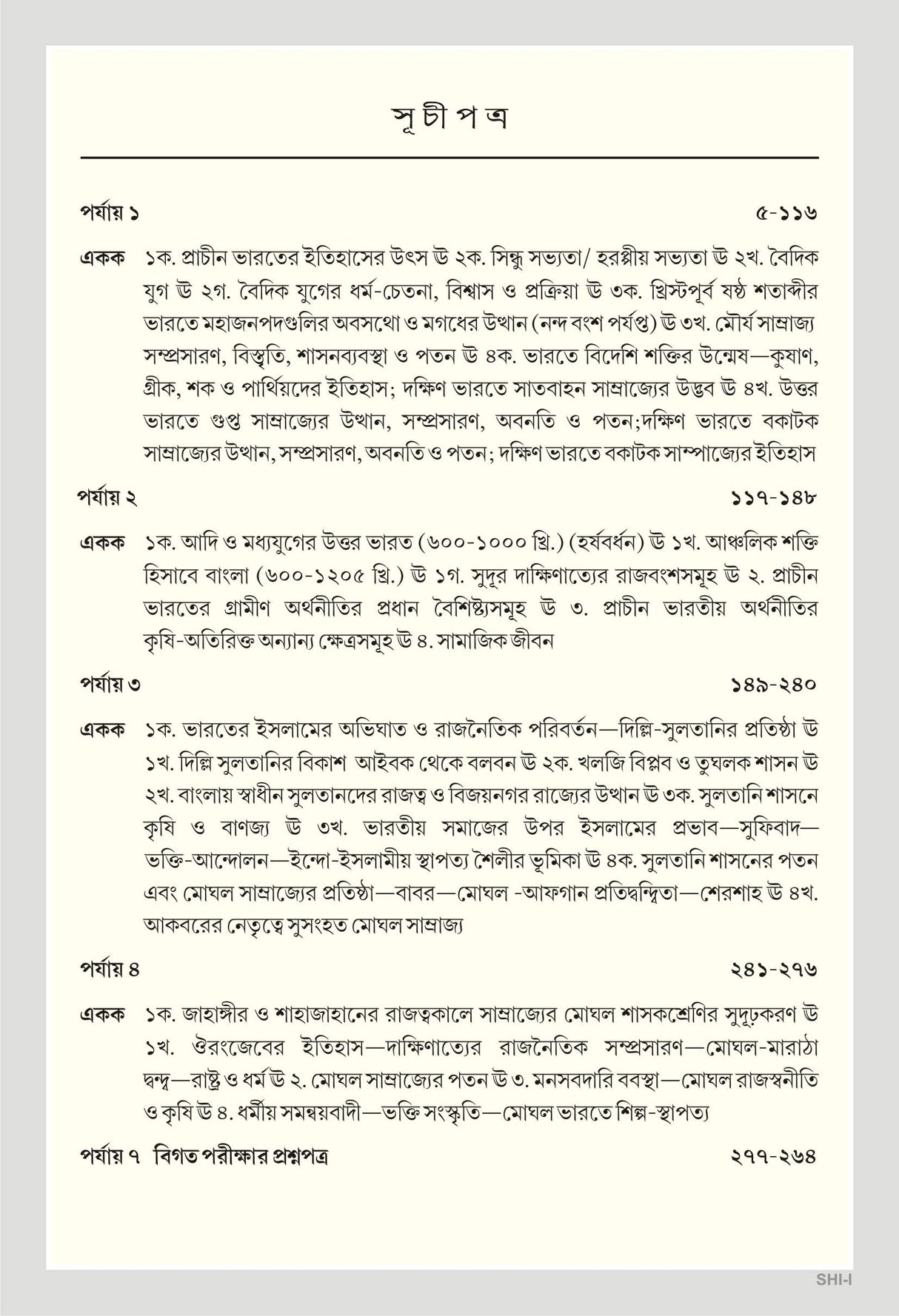 NSOU Prasnauttore SHI- 1 (Subsidiary History) - Retail Maharaj