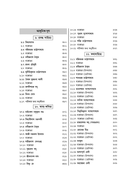 Slst Bangla Bichinta (Bengali Version) - Retail Maharaj